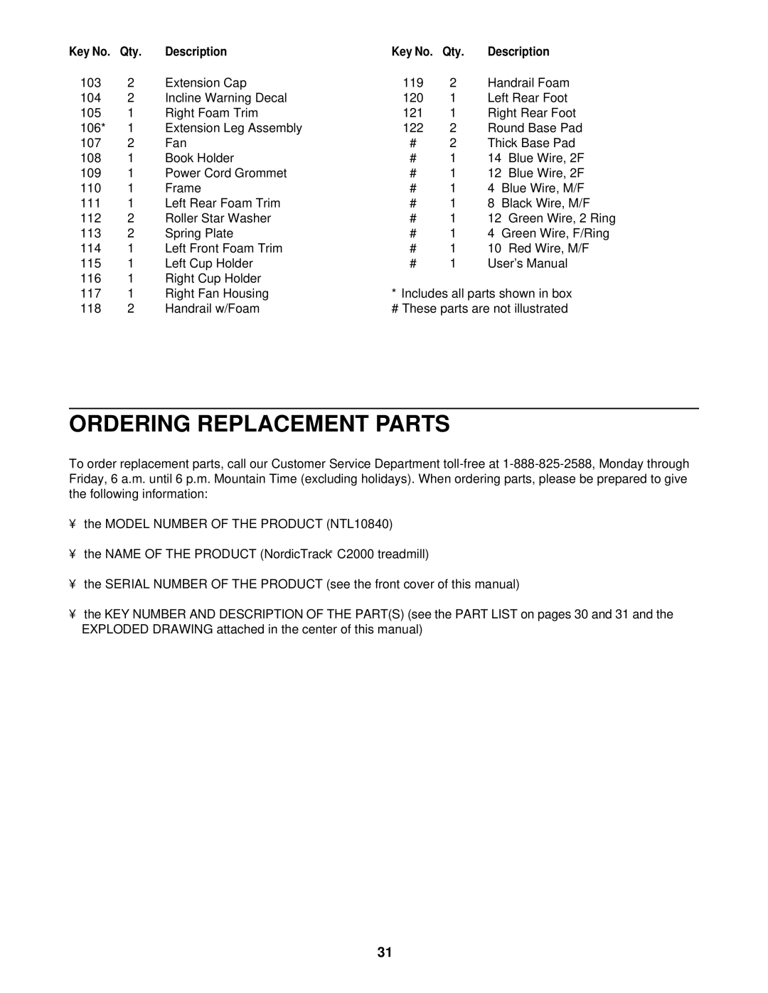 NordicTrack NTL10840 manual Ordering Replacement Parts 