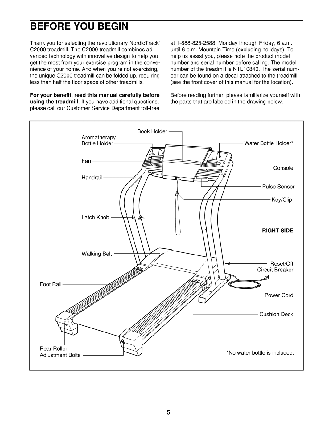 NordicTrack NTL10840 manual Before YOU Begin, Right Side 