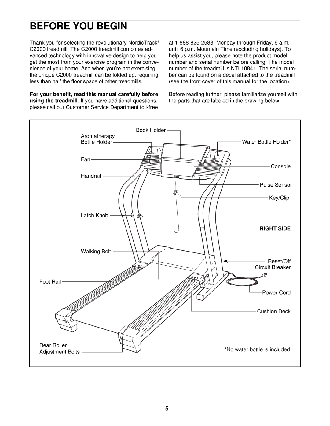 NordicTrack NTL10841 manual Before YOU Begin, Right Side 