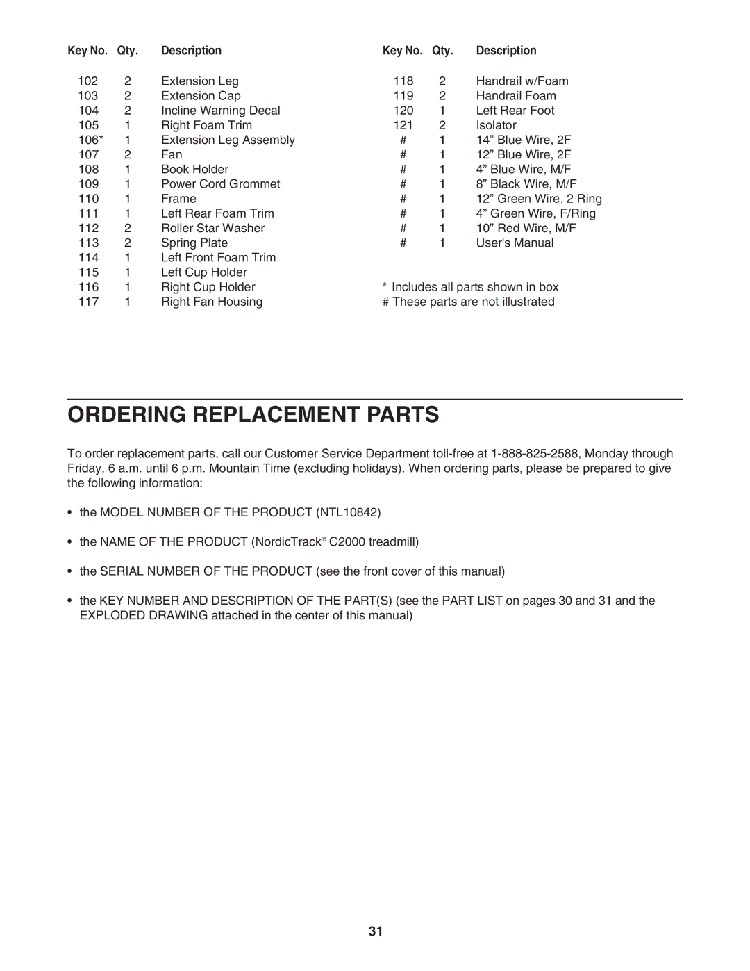 NordicTrack NTL10842 manual Ordering Replacement Parts 