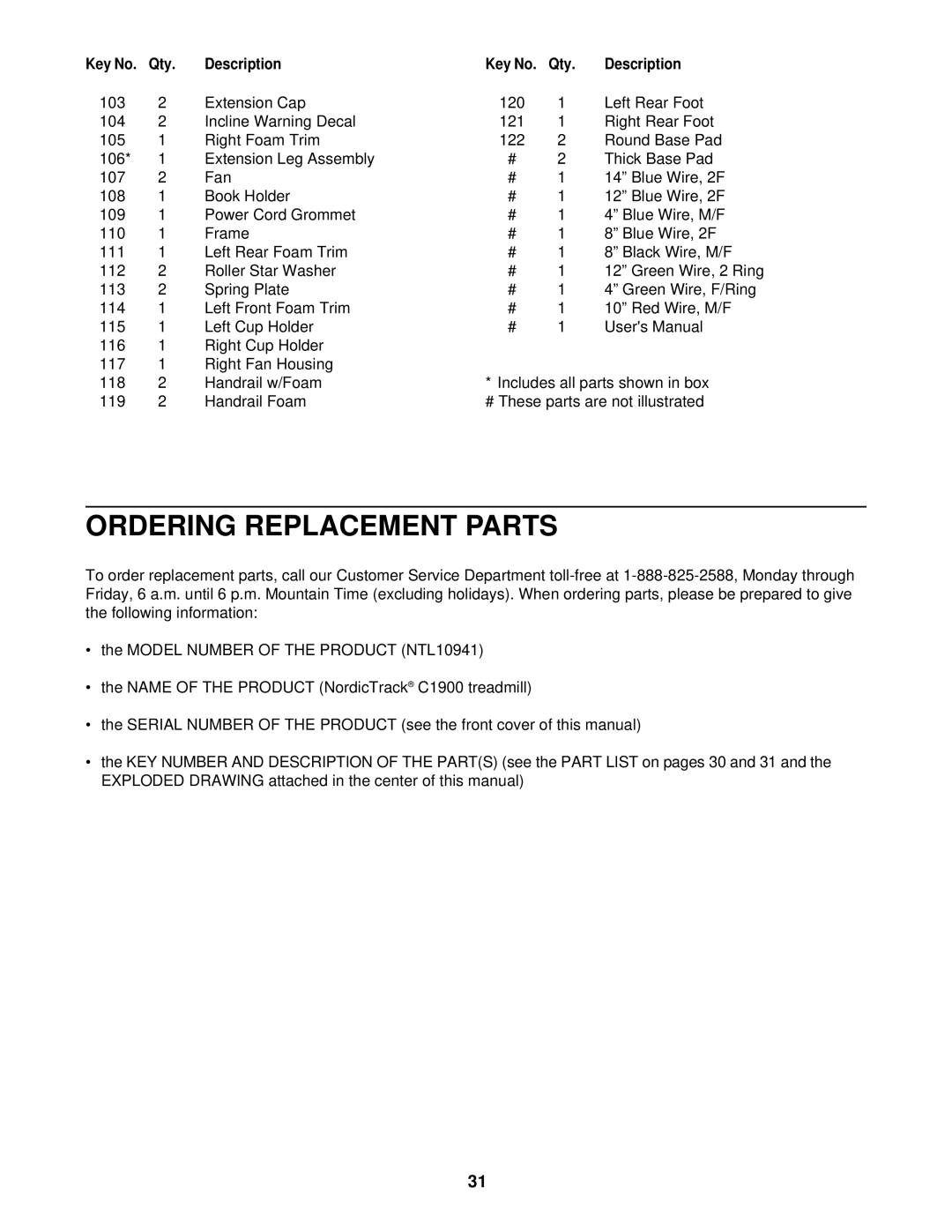 NordicTrack NTL10941 manual Ordering Replacement Parts 