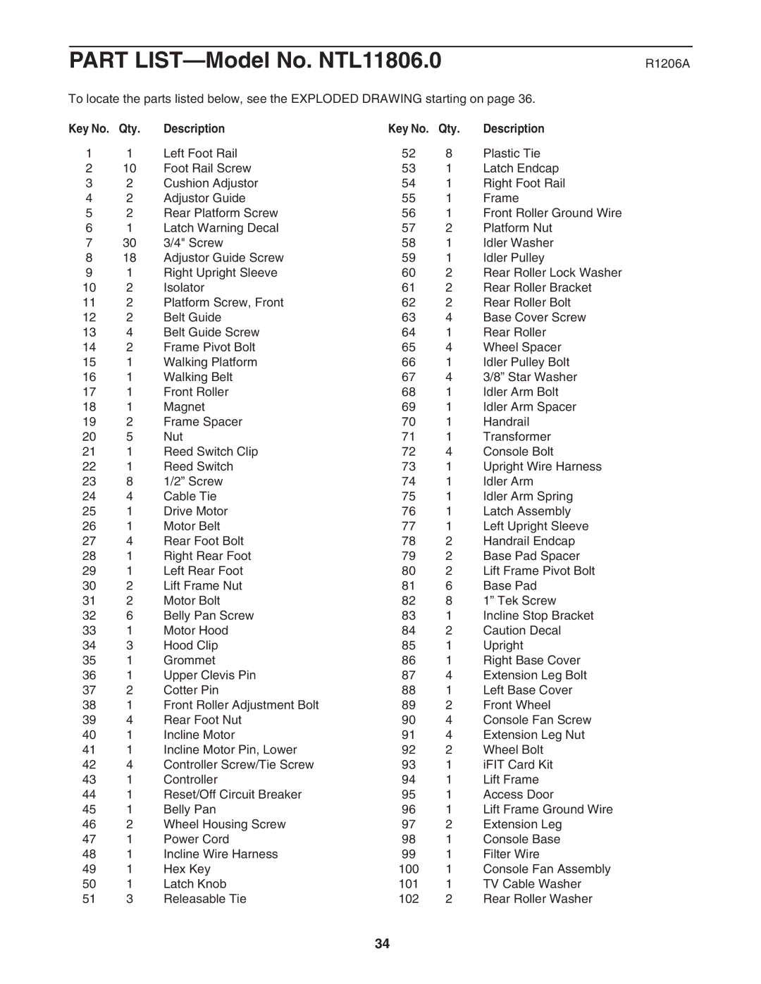 NordicTrack NTL11806.0 manual R1206A, Qty Description 