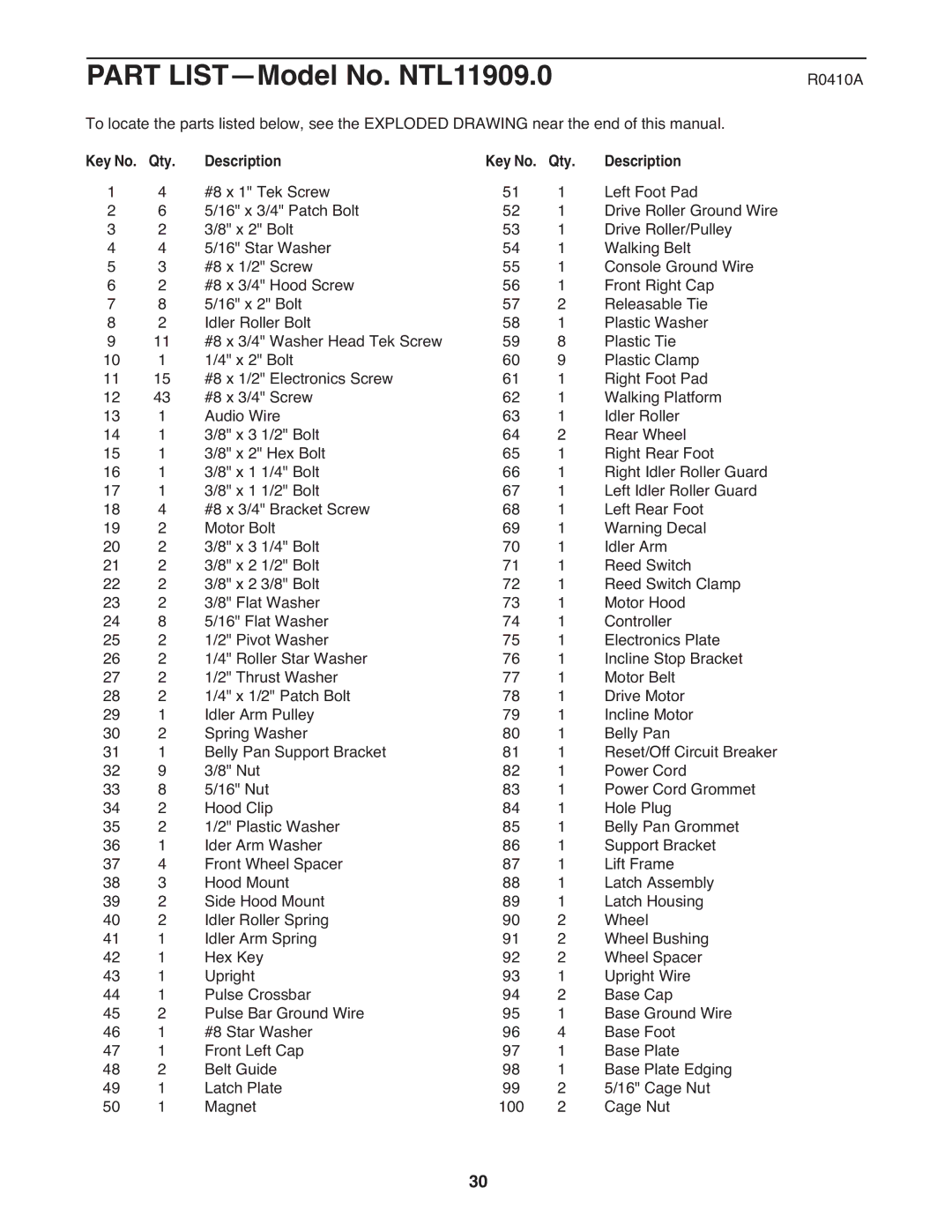 NordicTrack manual Part LIST-Model No. NTL11909.0, Qty Description 