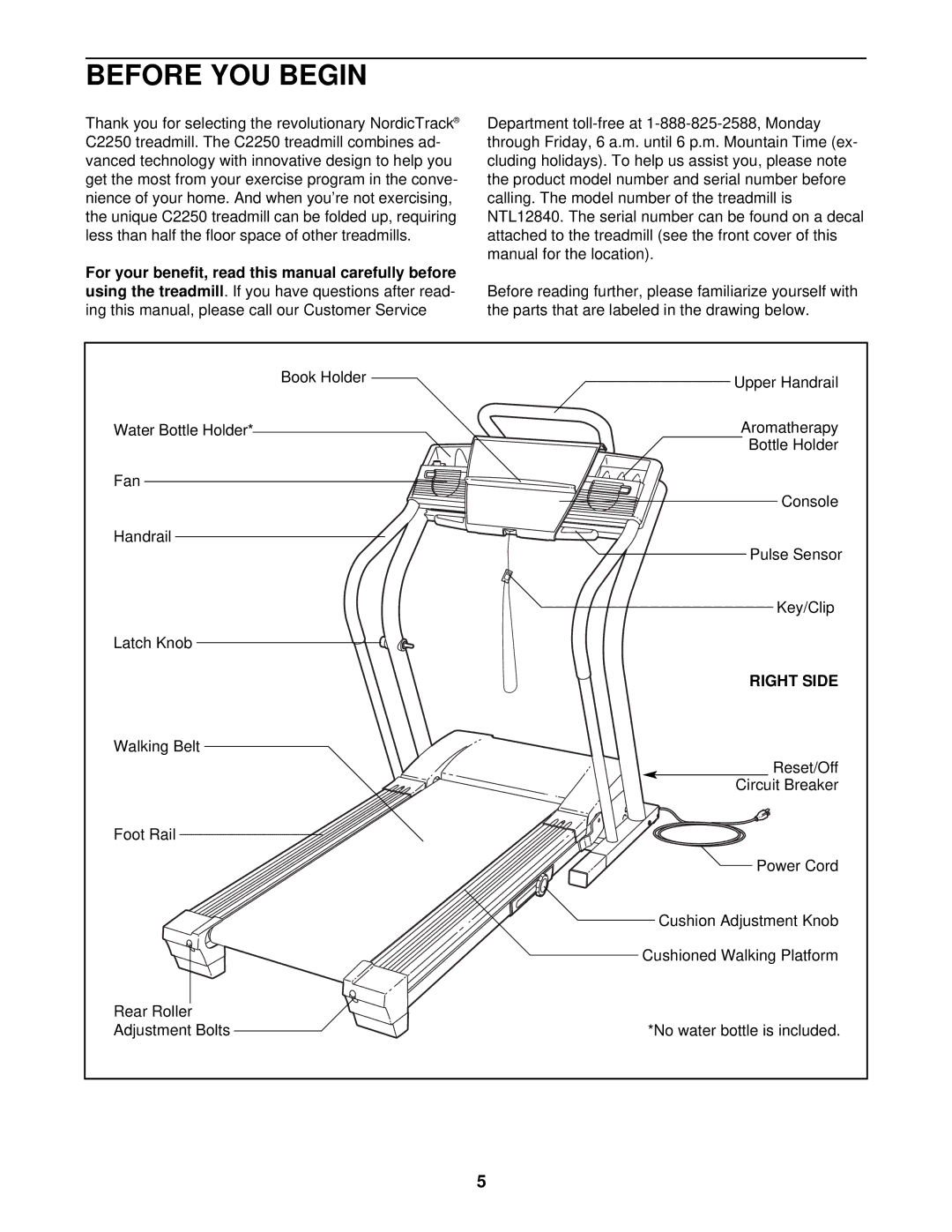 NordicTrack NTL12840 user manual Before YOU Begin, Right Side 