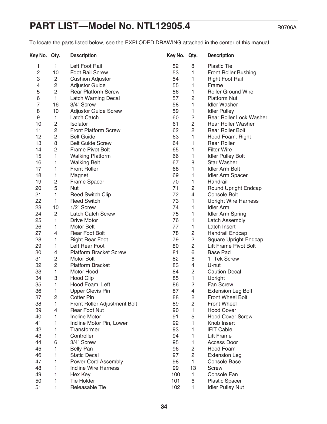 NordicTrack NTL12905.4 user manual R0706A, Qty Description 