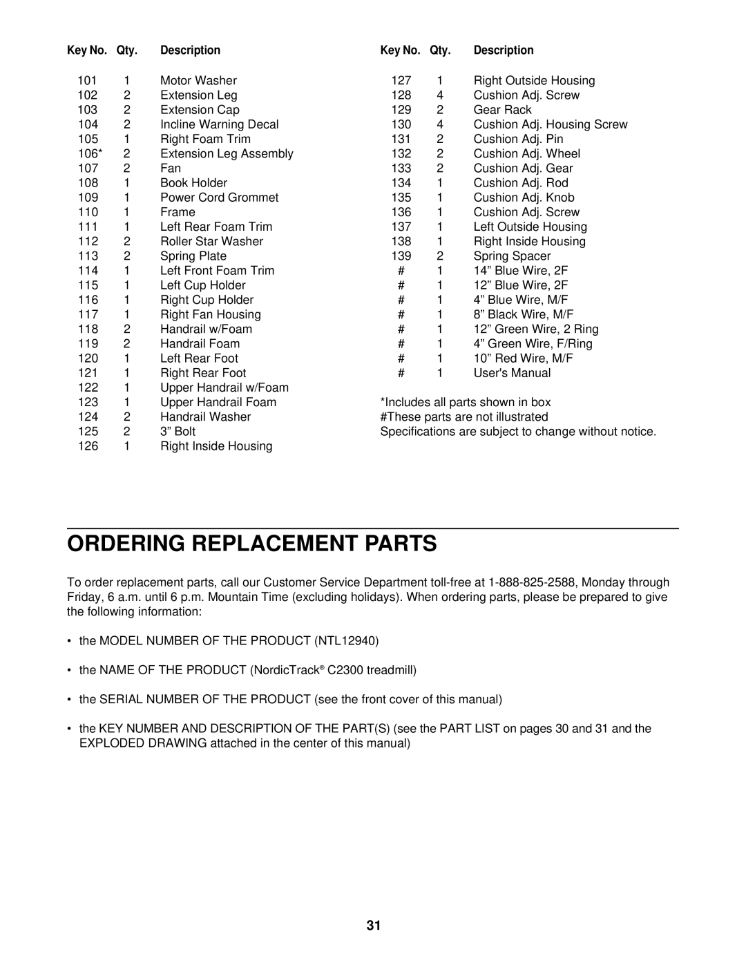 NordicTrack NTL12940 user manual Ordering Replacement Parts, Description Key No. Qty 