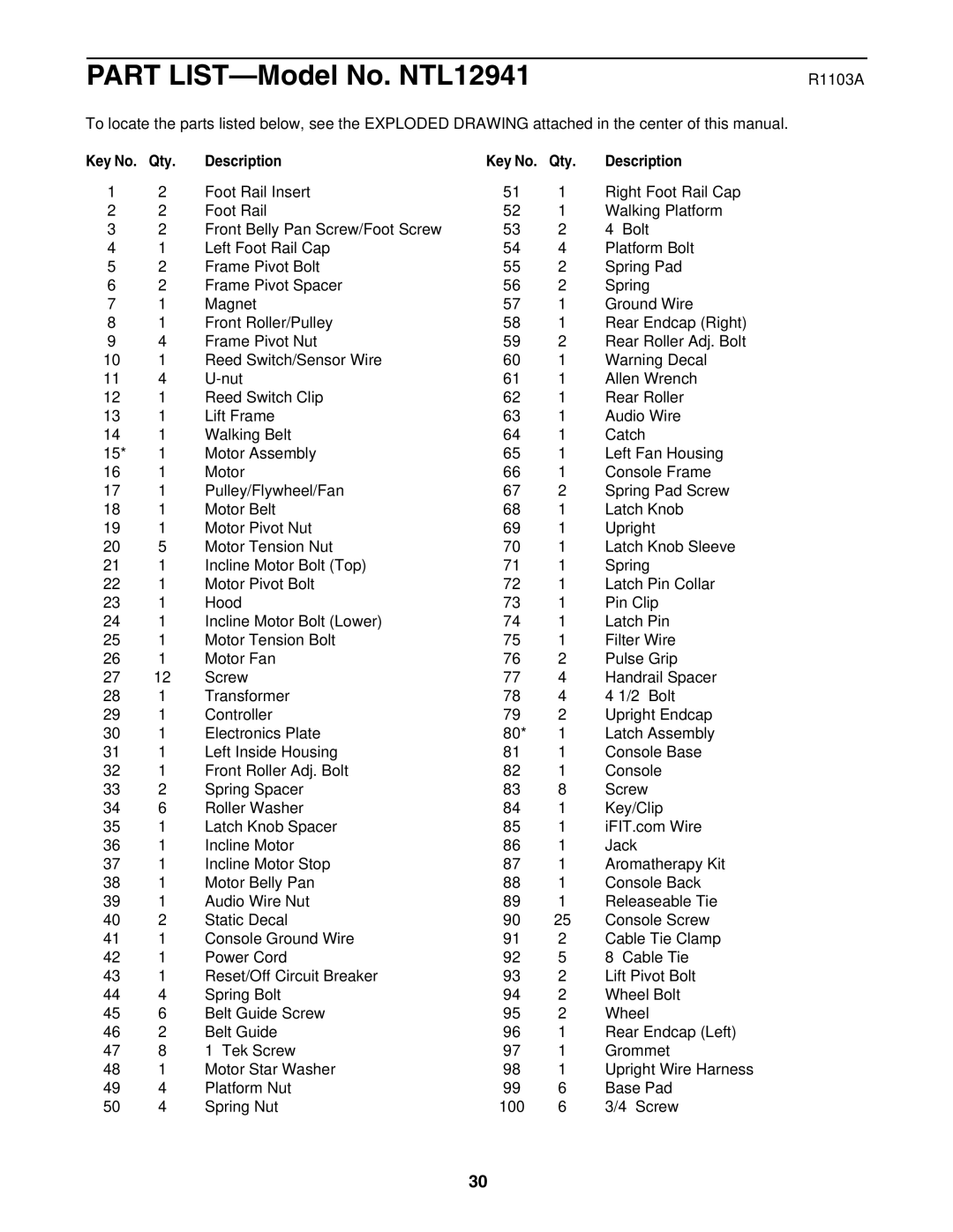NordicTrack NTL12941 user manual R1103A, Qty Description 