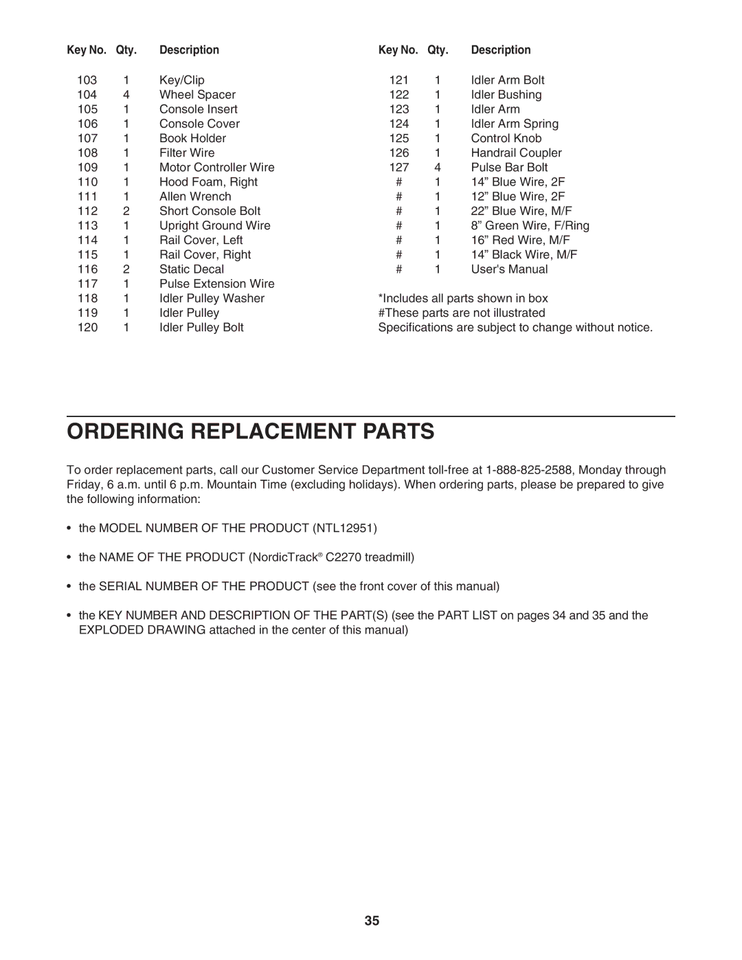 NordicTrack NTL12951 user manual Ordering Replacement Parts 