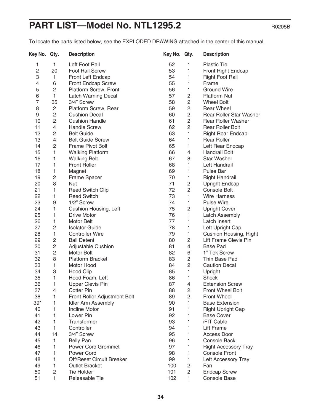 NordicTrack NTL1295.2 manual R0205B, Qty Description 