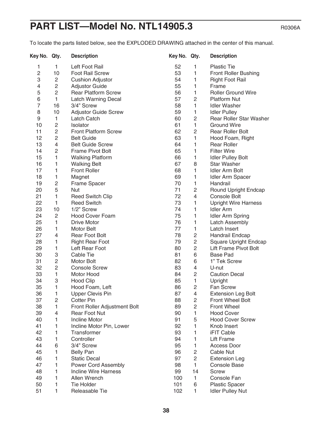 NordicTrack NTL14905.3 user manual R0306A, Qty Description 