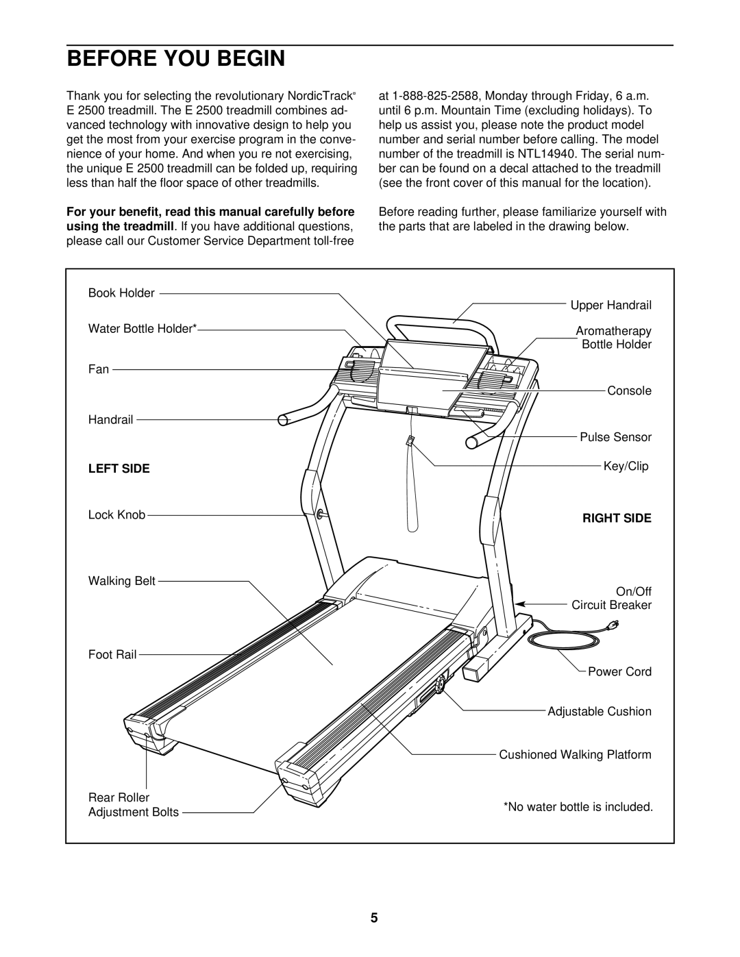 NordicTrack NTL14940 user manual Before YOU Begin, Left Side, Right Side 