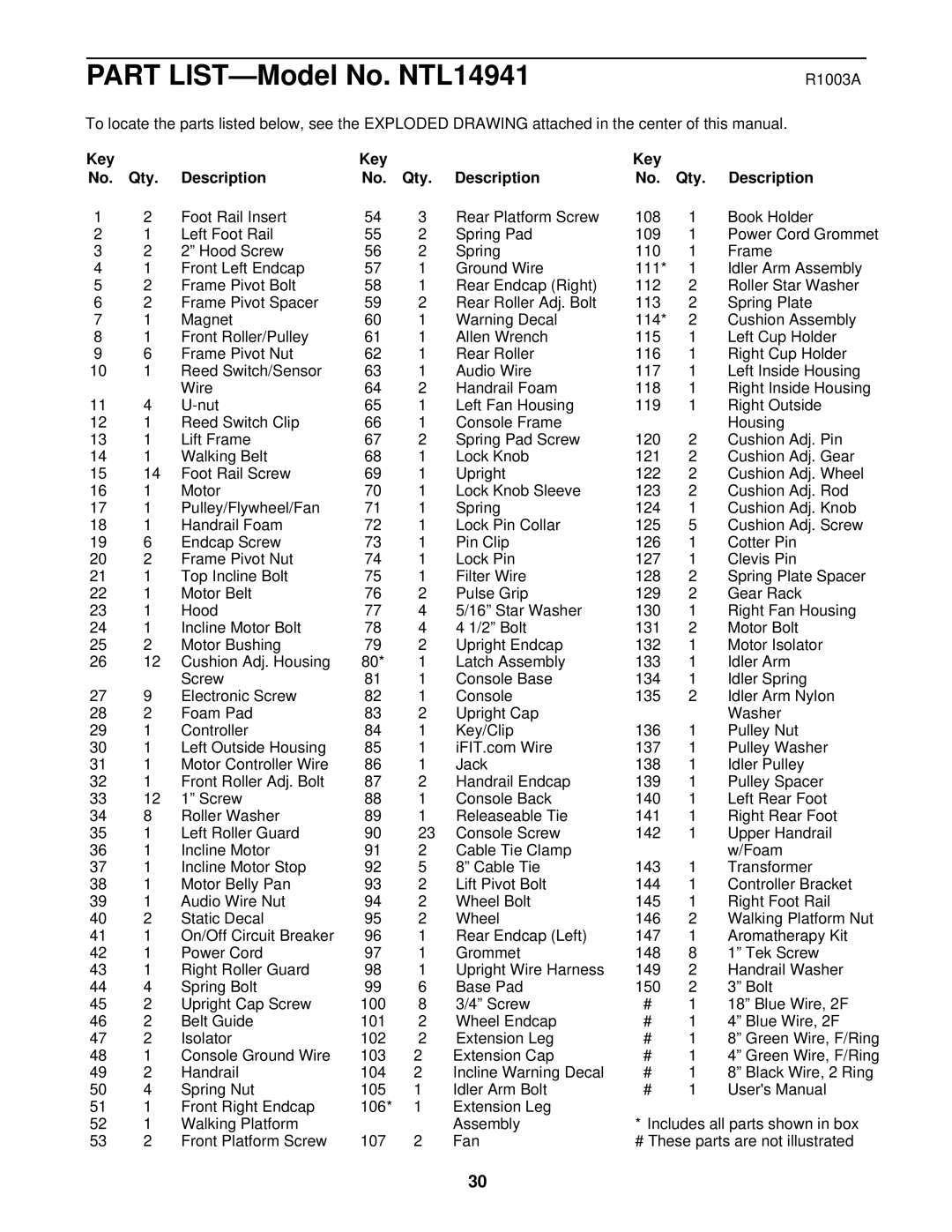 NordicTrack NTL14941 user manual R1003A, Key Qty Description 