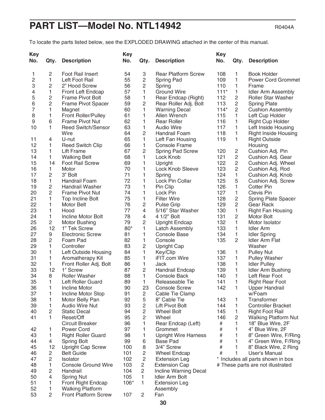 NordicTrack NTL14942 user manual R0404A, Key Qty Description 