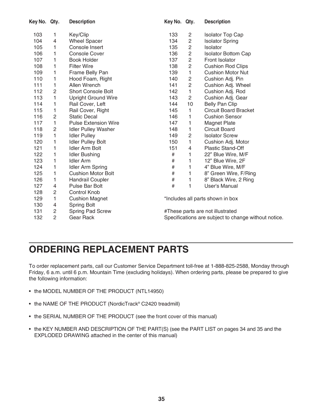 NordicTrack NTL14950 user manual Ordering Replacement Parts, Description Qty 