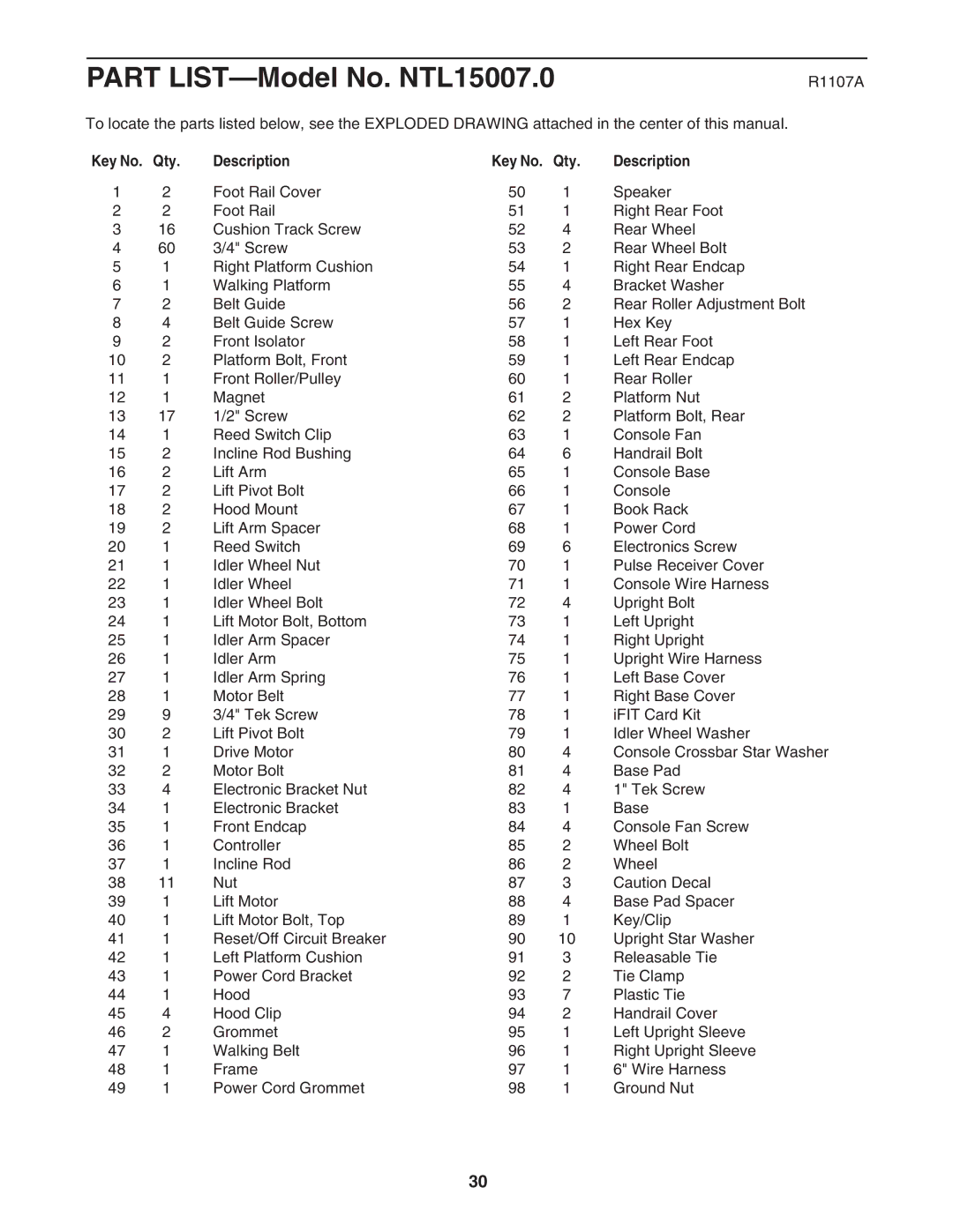 NordicTrack NTL15007.0 user manual R1107A, Qty Description 
