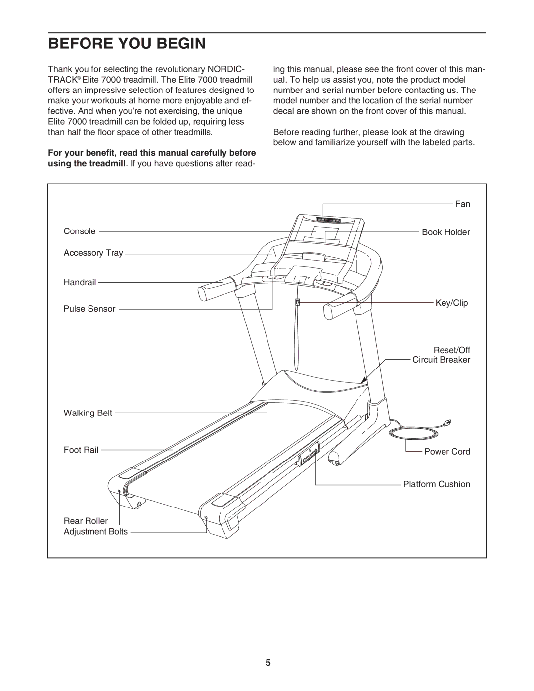 NordicTrack NTL15007.0 user manual Before YOU Begin 