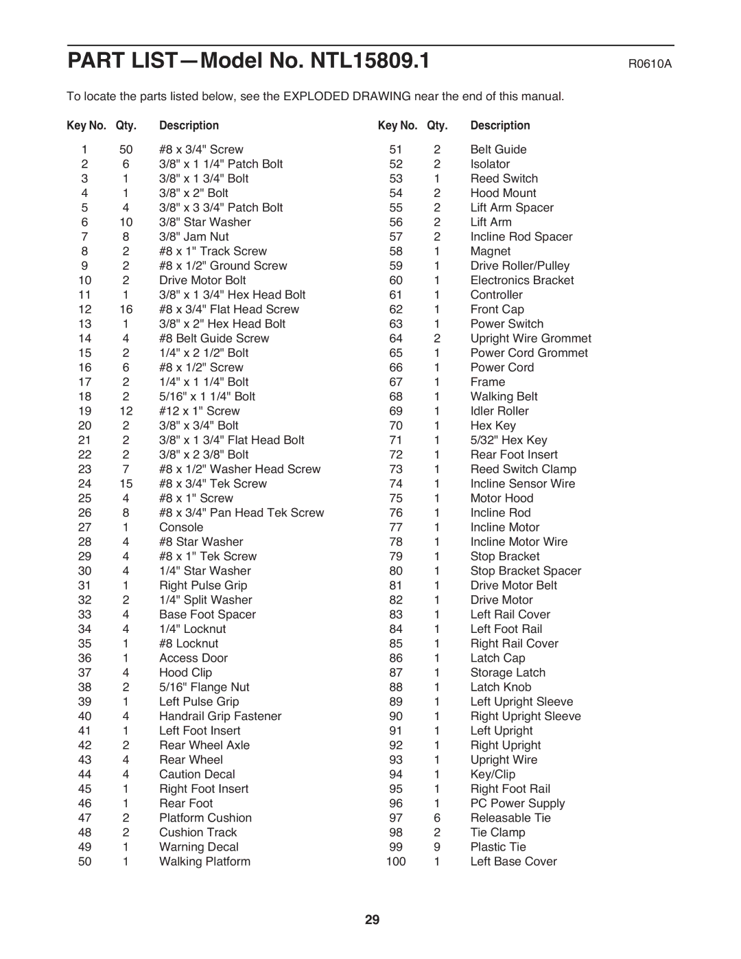 NordicTrack user manual Part LIST-Model No. NTL15809.1, Qty Description 