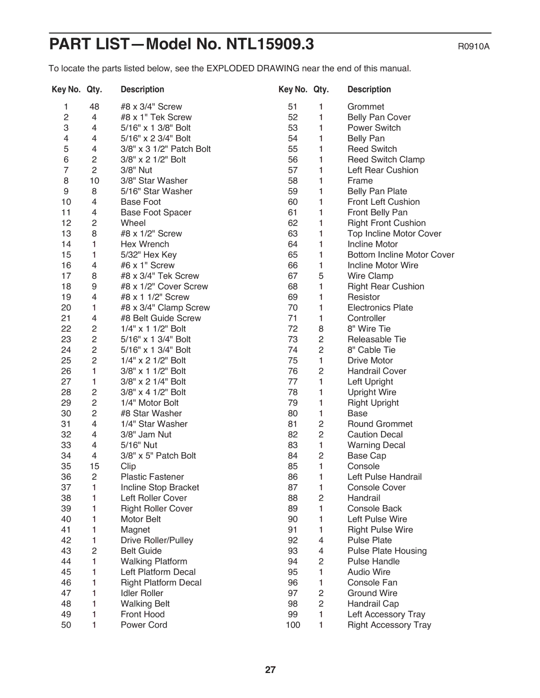 NordicTrack warranty Part LIST-Model No. NTL15909.3, Key No. Qty Description 