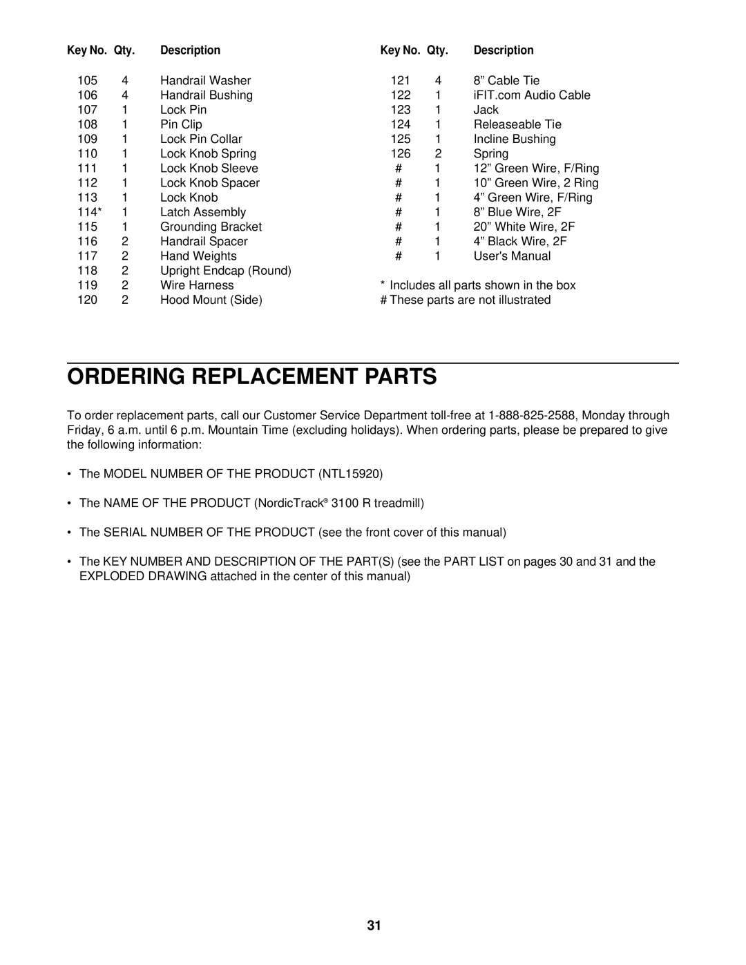 NordicTrack NTL15920 user manual Ordering Replacement Parts, Description 