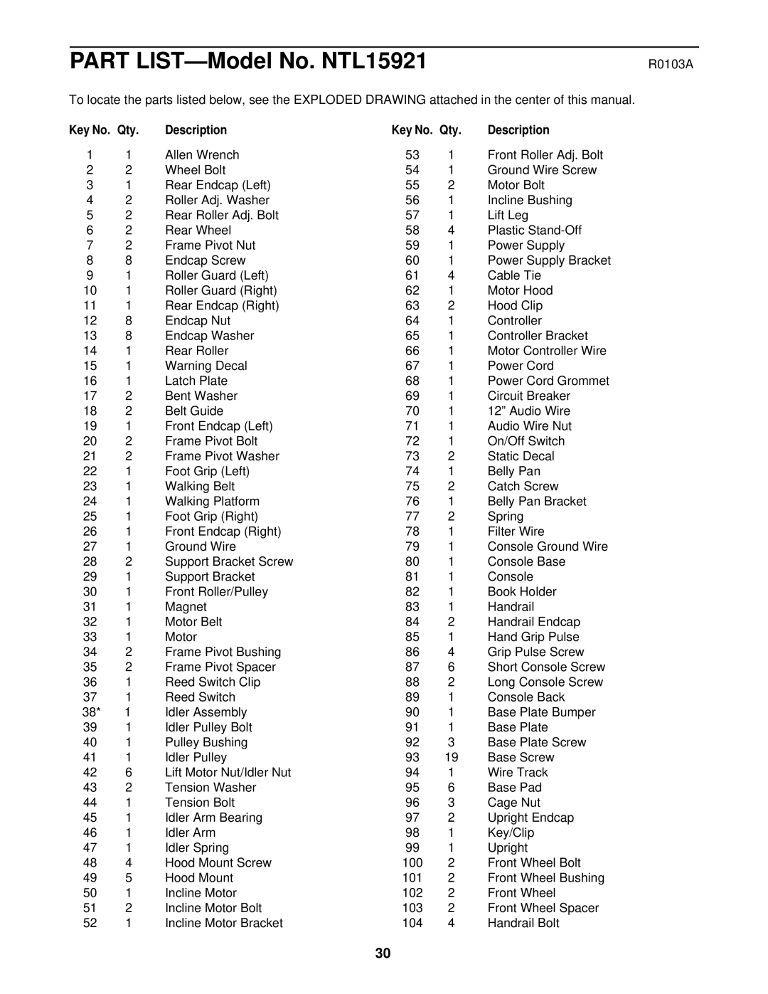 NordicTrack NTL15921 user manual R0103A, Description Qty 