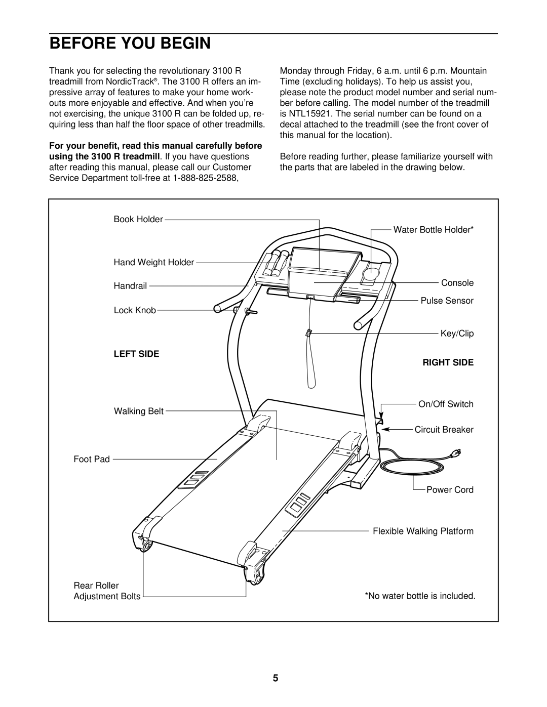 NordicTrack NTL15921 user manual Before YOU Begin, Left Side, Right Side 