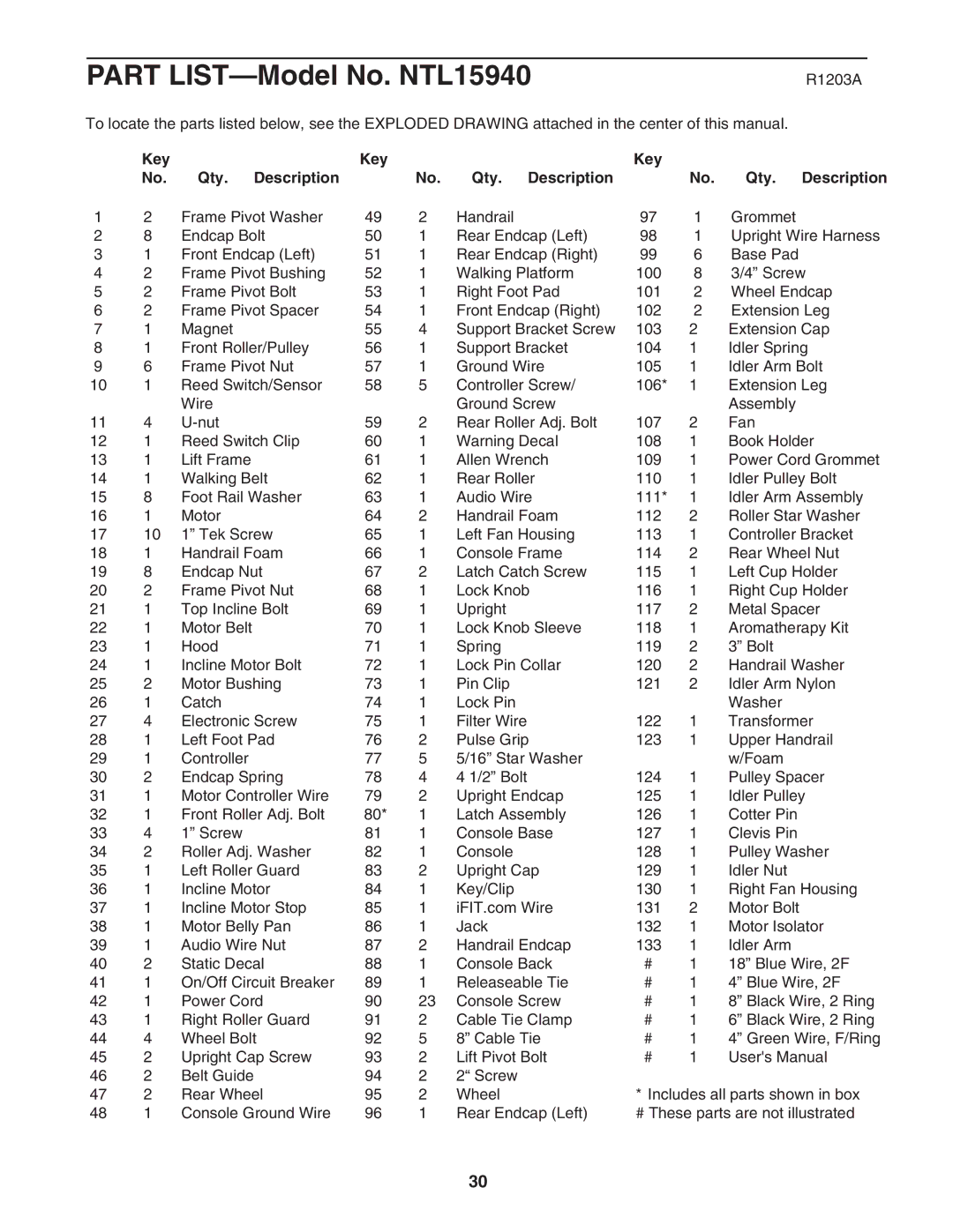 NordicTrack NTL15940 user manual R1203A, Key Qty. Description 
