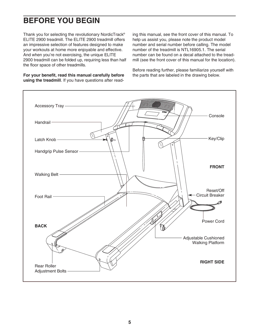 NordicTrack NTL16905.1 user manual Before YOU Begin, Front, Back, Right Side 