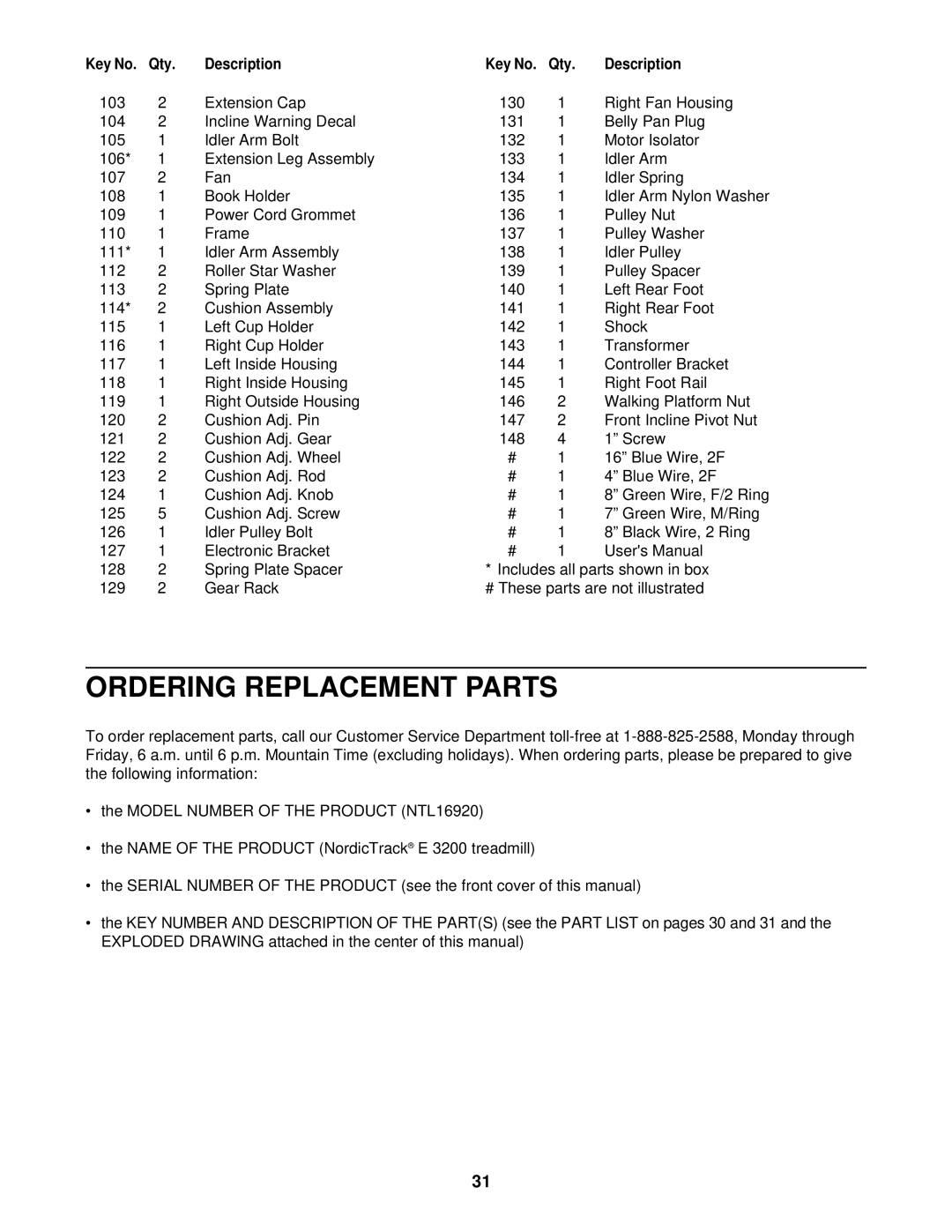 NordicTrack NTL16920 user manual Ordering Replacement Parts, Key No. Qty Description 