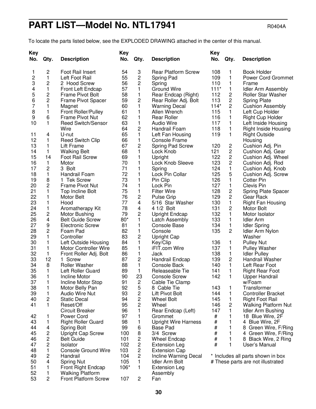 NordicTrack NTL17941 user manual R0404A, Key Qty Description 