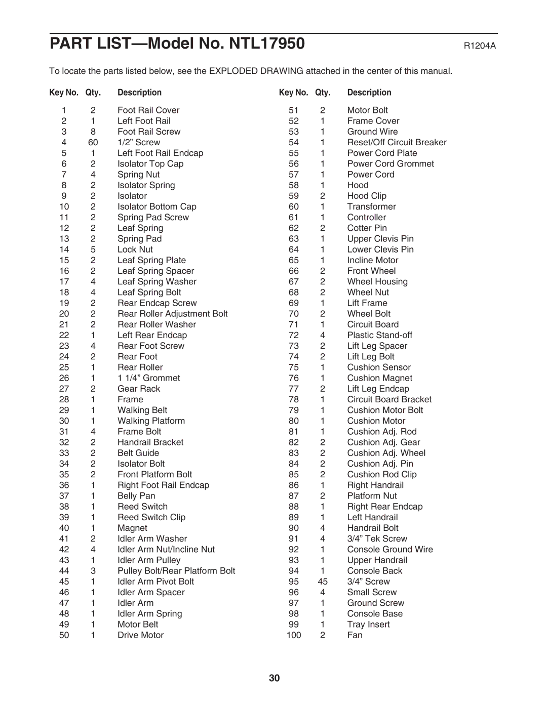 NordicTrack NTL17950 user manual R1204A, Qty Description 