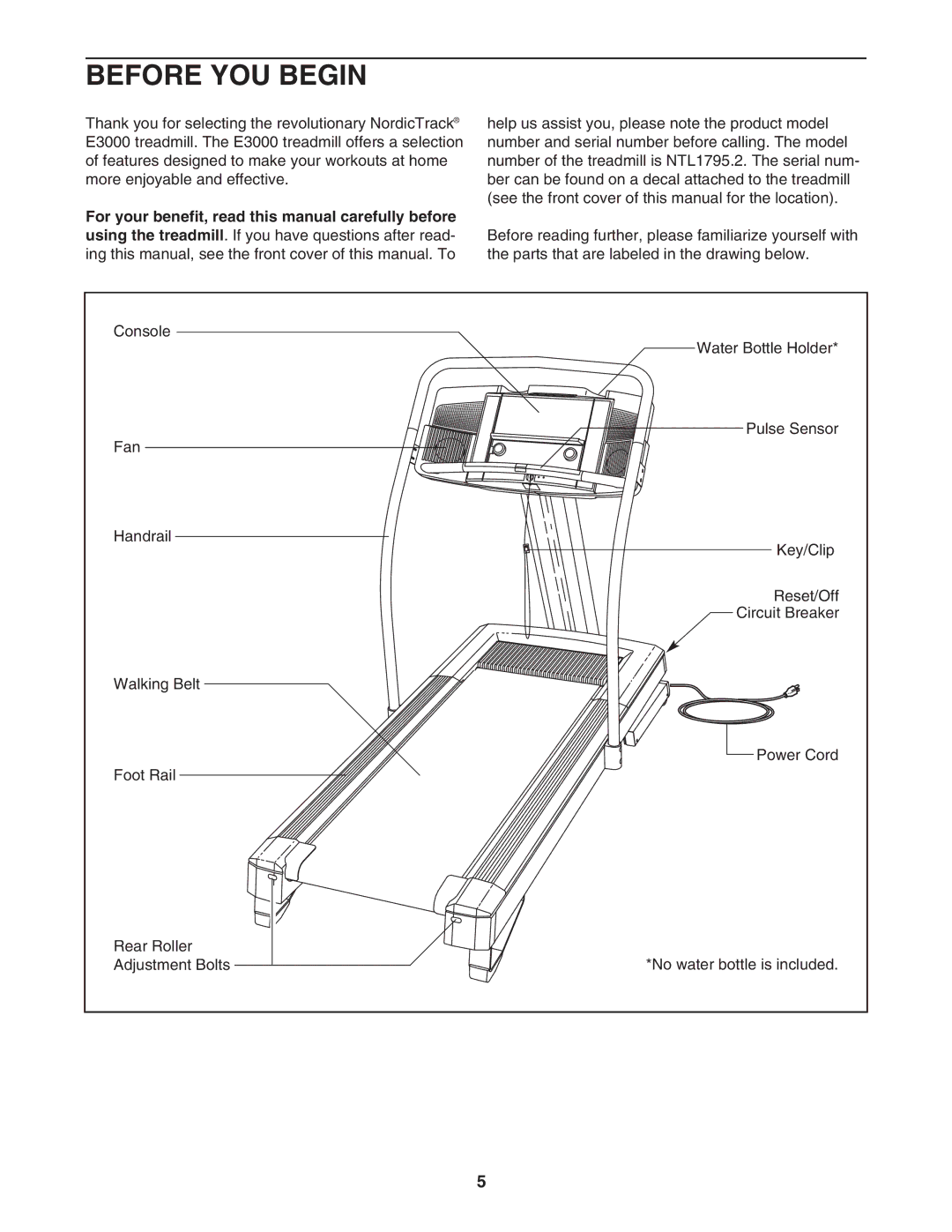 NordicTrack NTL1795.2 user manual Before YOU Begin 