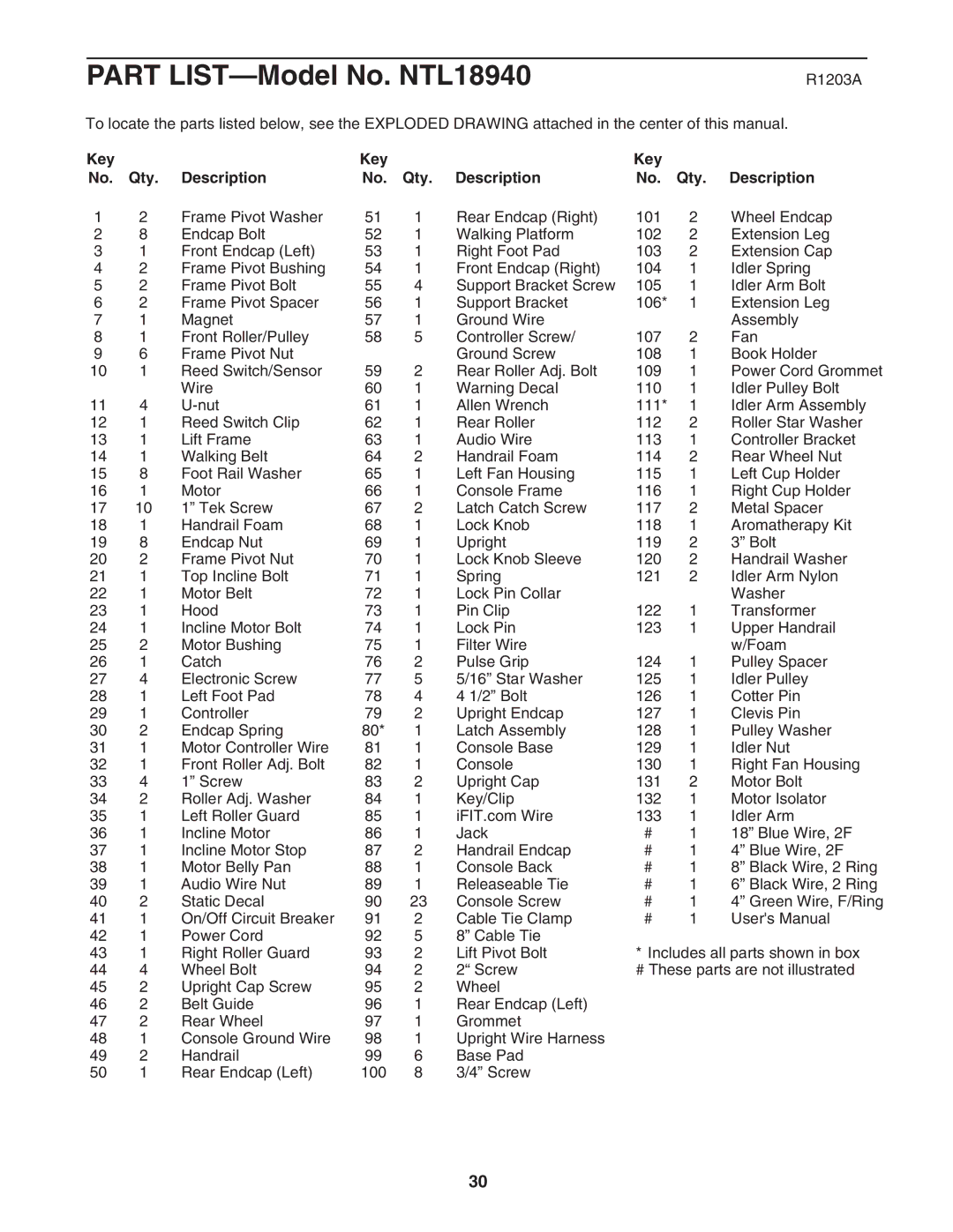 NordicTrack NTL18940 user manual R1203A, Key Qty Description 