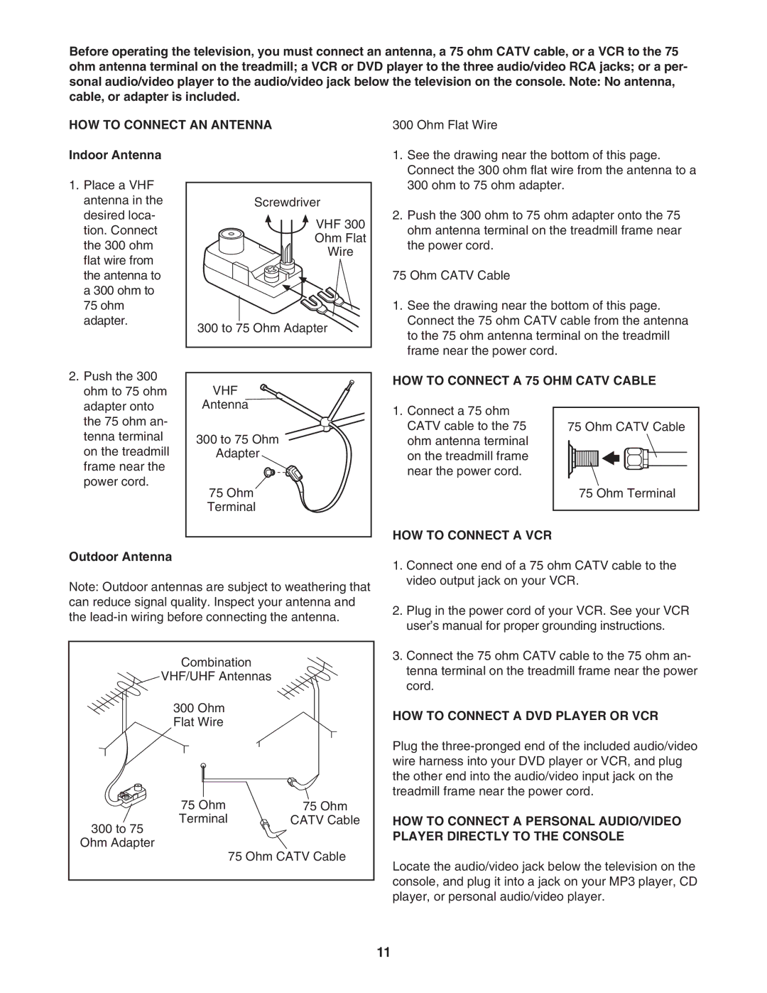 NordicTrack NTL19806.0 user manual HOW to Connect AN Antenna, HOW to Connect a 75 OHM Catv Cable, HOW to Connect a VCR 