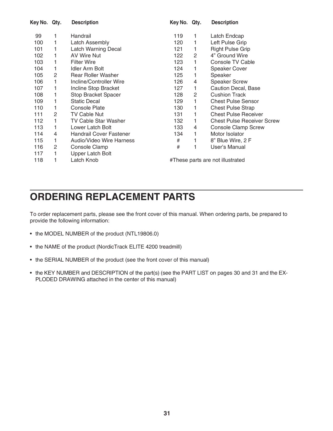 NordicTrack NTL19806.0 user manual Ordering Replacement Parts 