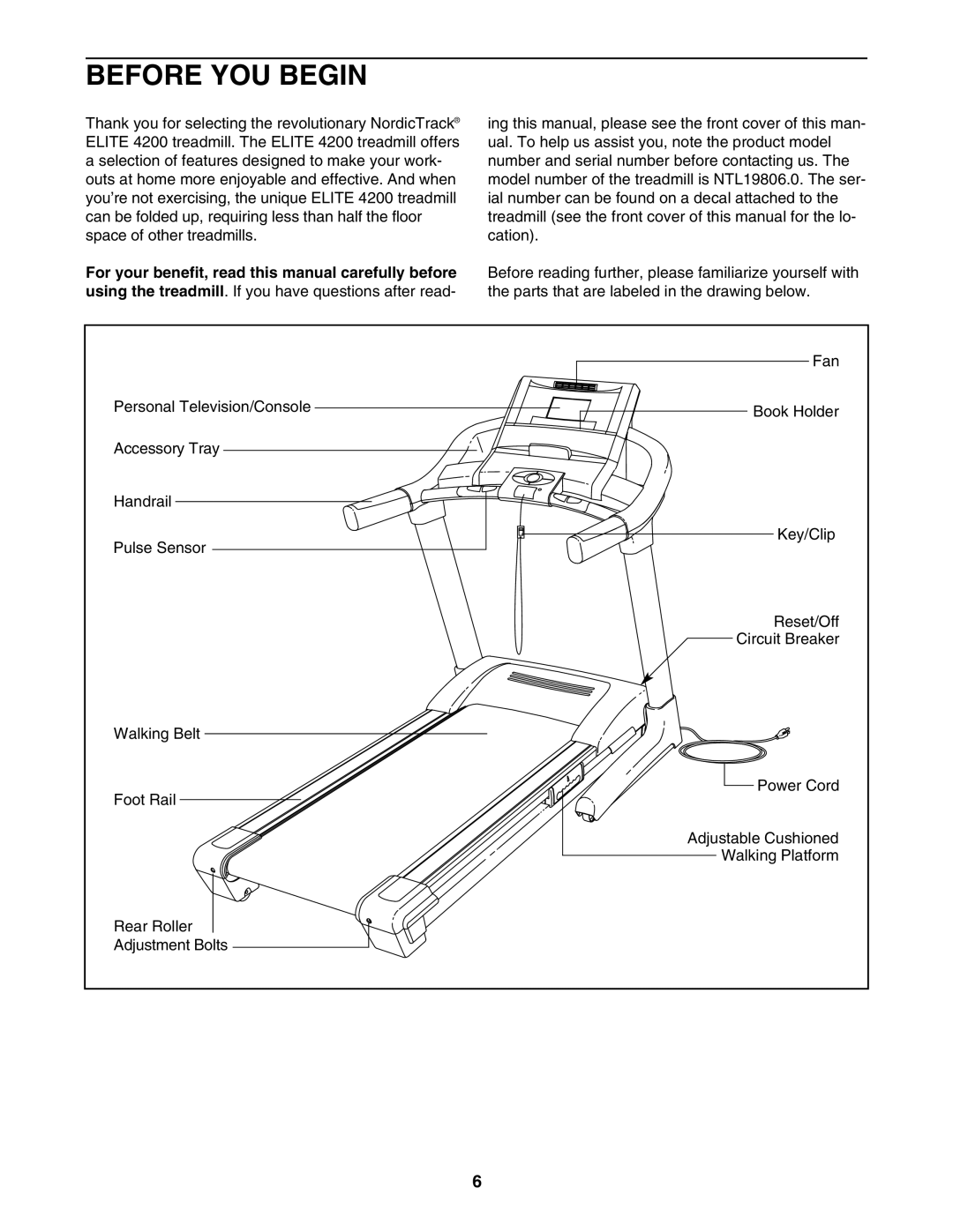 NordicTrack NTL19806.0 user manual Before YOU Begin 