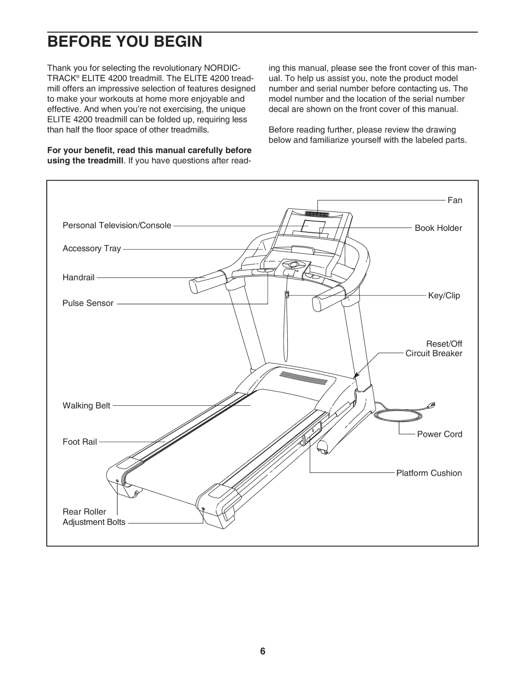 NordicTrack NTL19806.3 user manual Before YOU Begin 