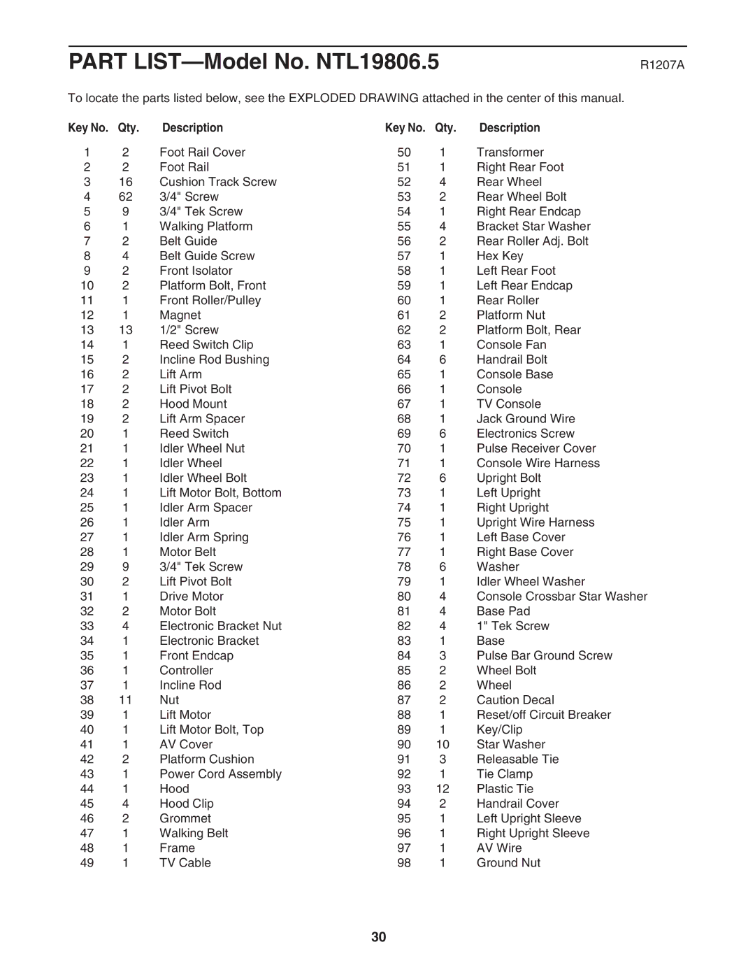 NordicTrack NTL19806.5 user manual R1207A, Qty Description 