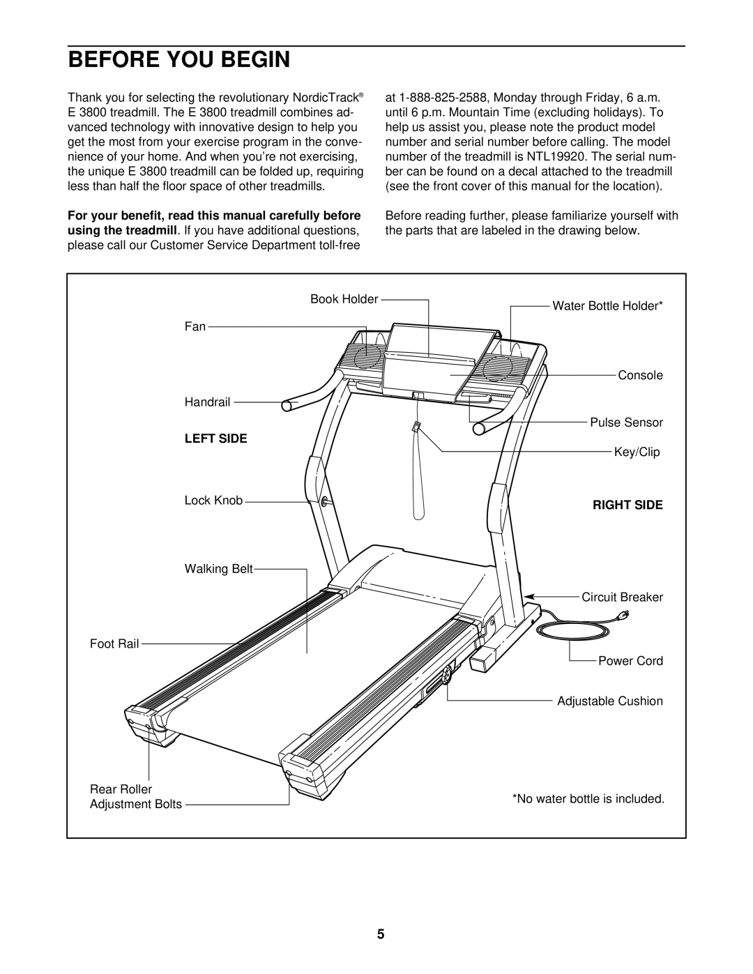 NordicTrack NTL19920 user manual Before YOU Begin, Left Side, Right Side 