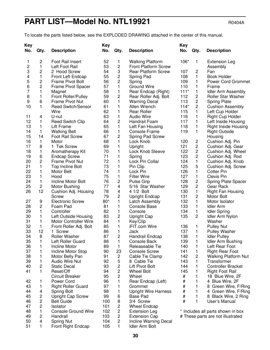 NordicTrack NTL19921 user manual R0404A, Key Qty Description 