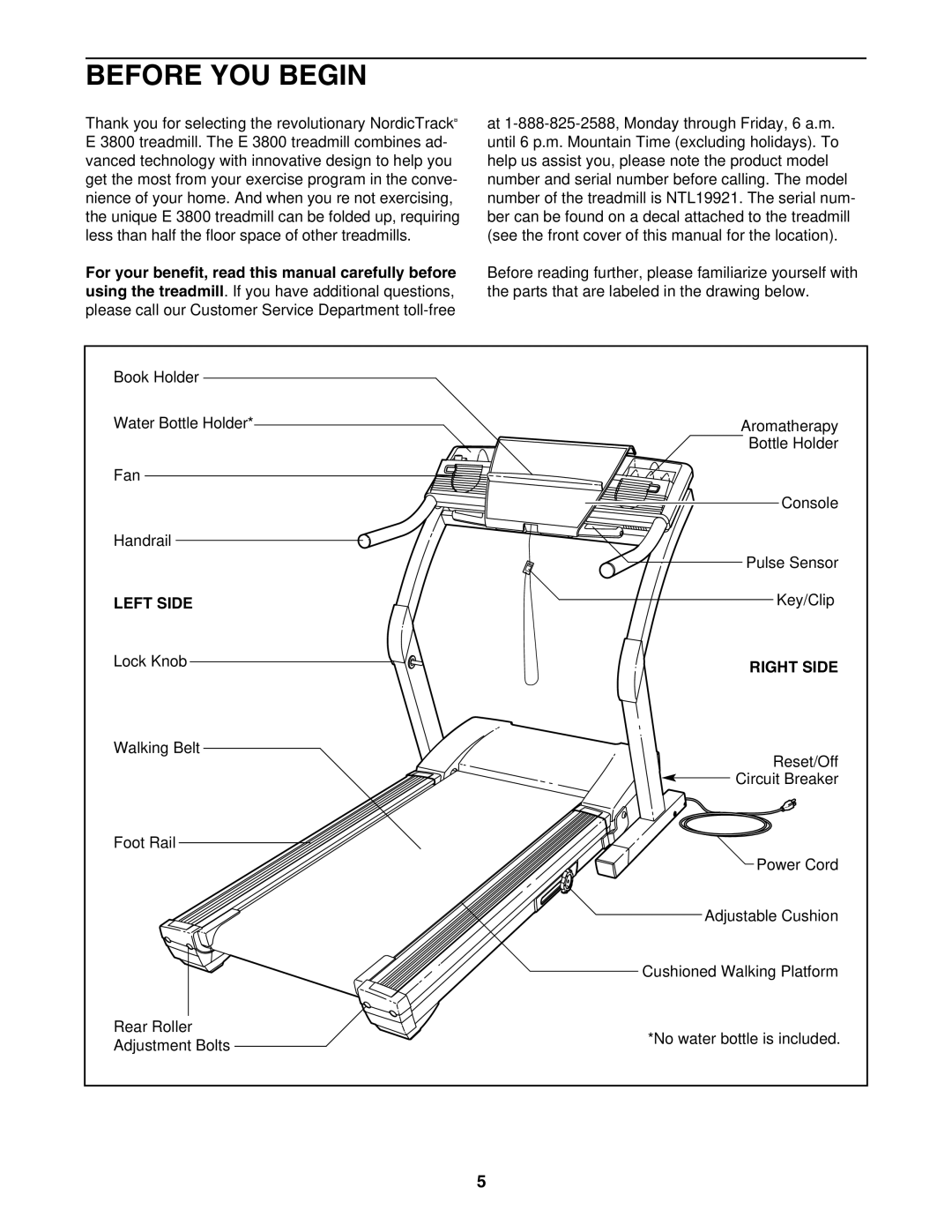 NordicTrack NTL19921 user manual Before YOU Begin, Left Side, Right Side 