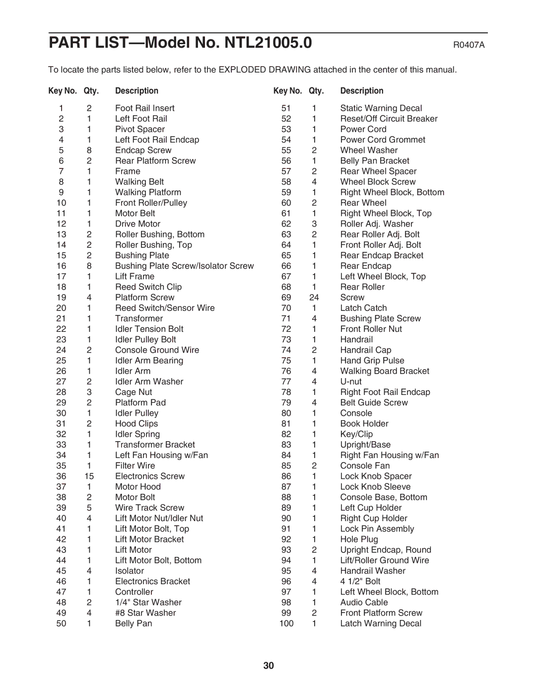 NordicTrack NTL21005.0 user manual R0407A, Qty Description 