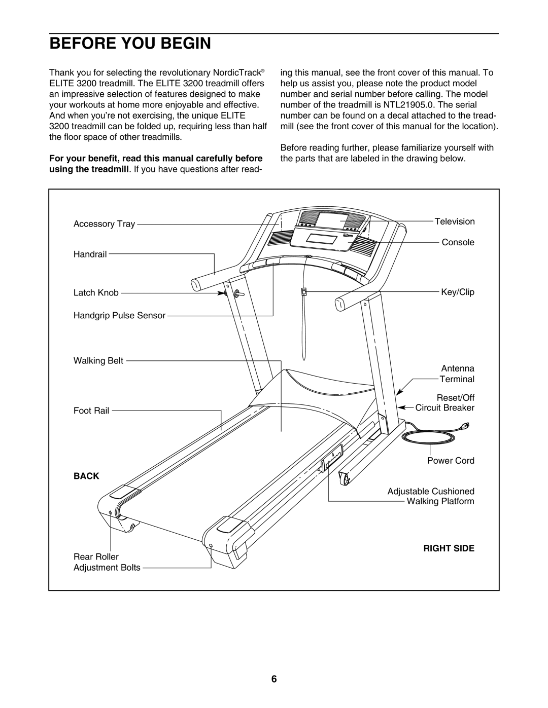 NordicTrack NTL21905.0 user manual Before YOU Begin, Back, Right Side 