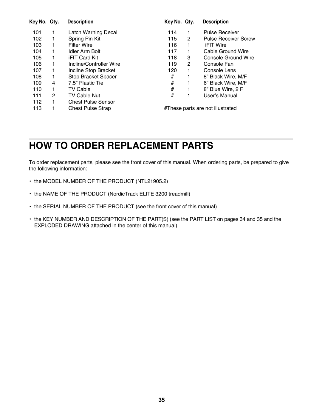 NordicTrack NTL21905.2 user manual HOW to Order Replacement Parts 