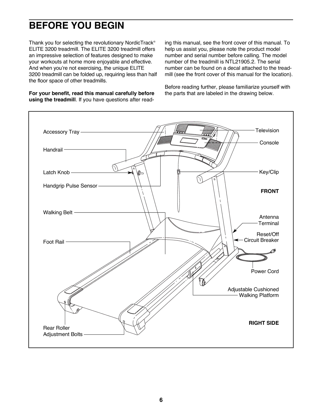 NordicTrack NTL21905.2 user manual Before YOU Begin, Front, Right Side 