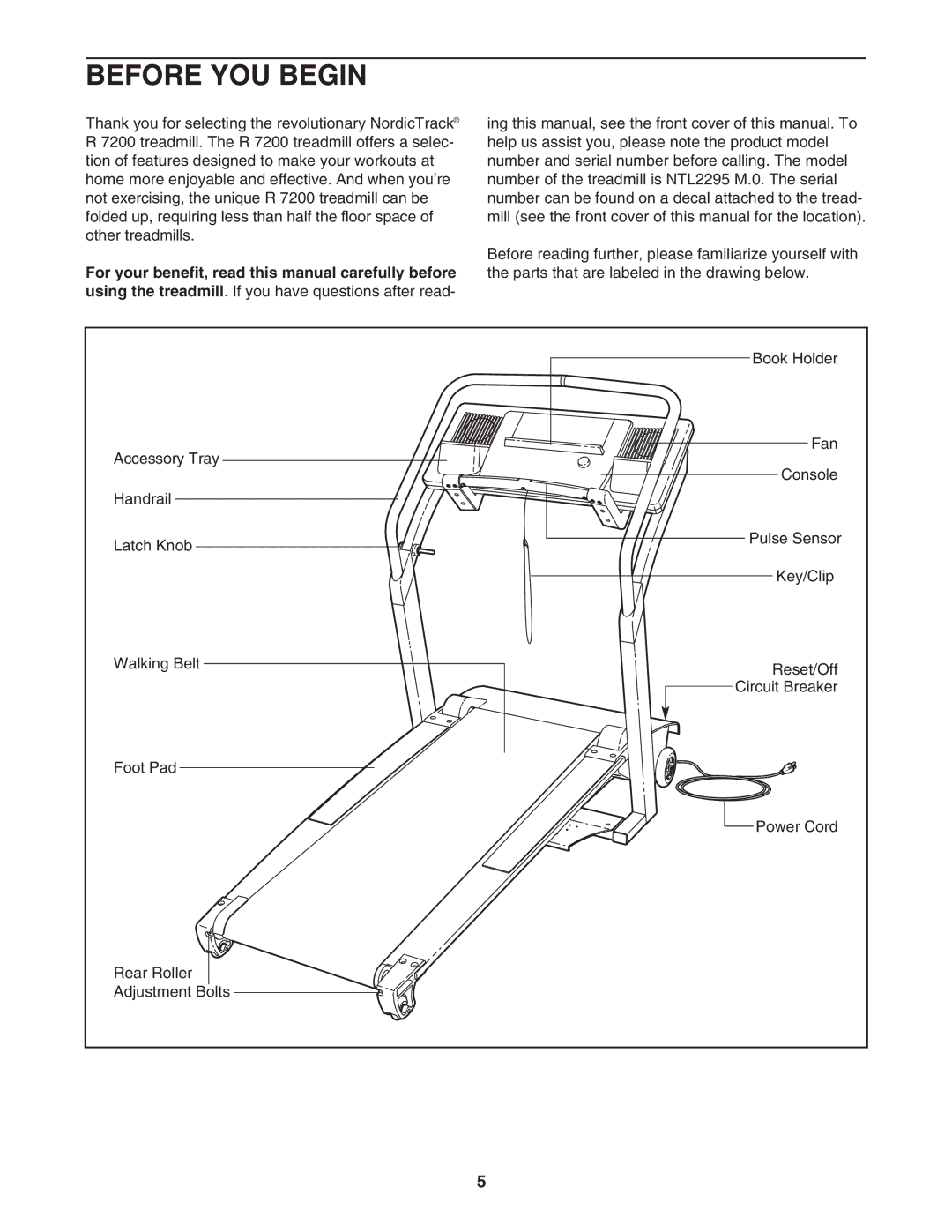 NordicTrack NTL2295 M.0 user manual Before YOU Begin 