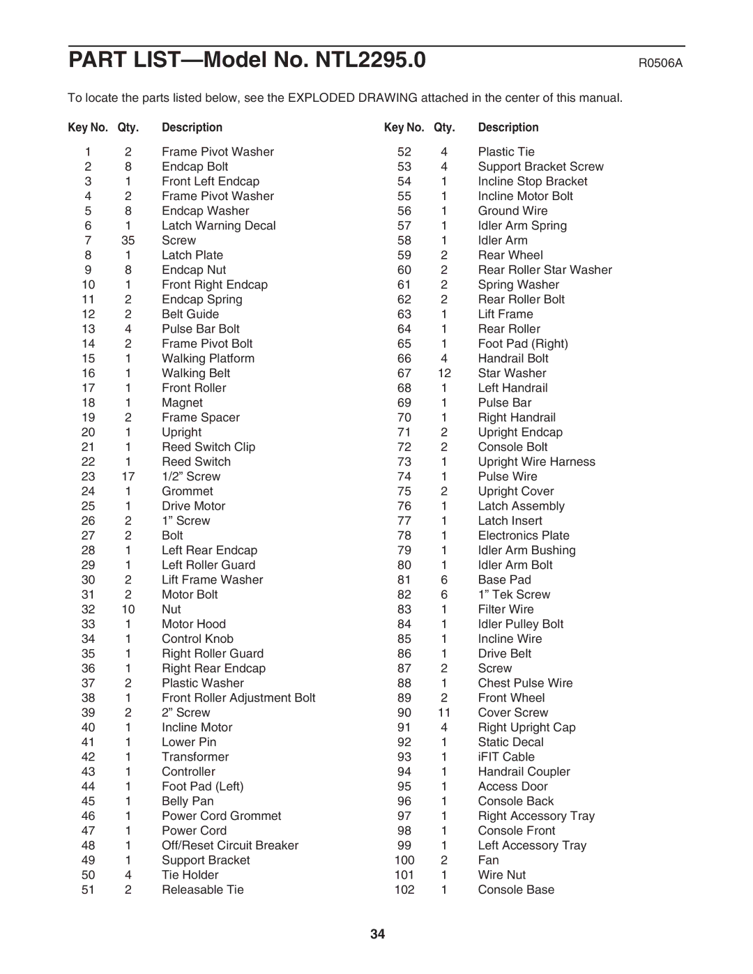 NordicTrack NTL2295.0 user manual R0506A, Qty Description 