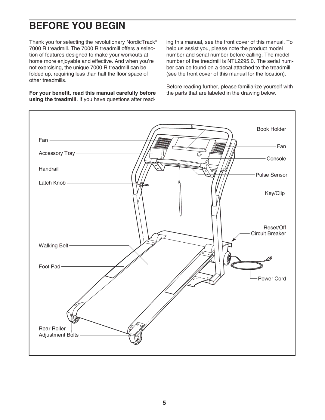 NordicTrack NTL2295.0 user manual Before YOU Begin 