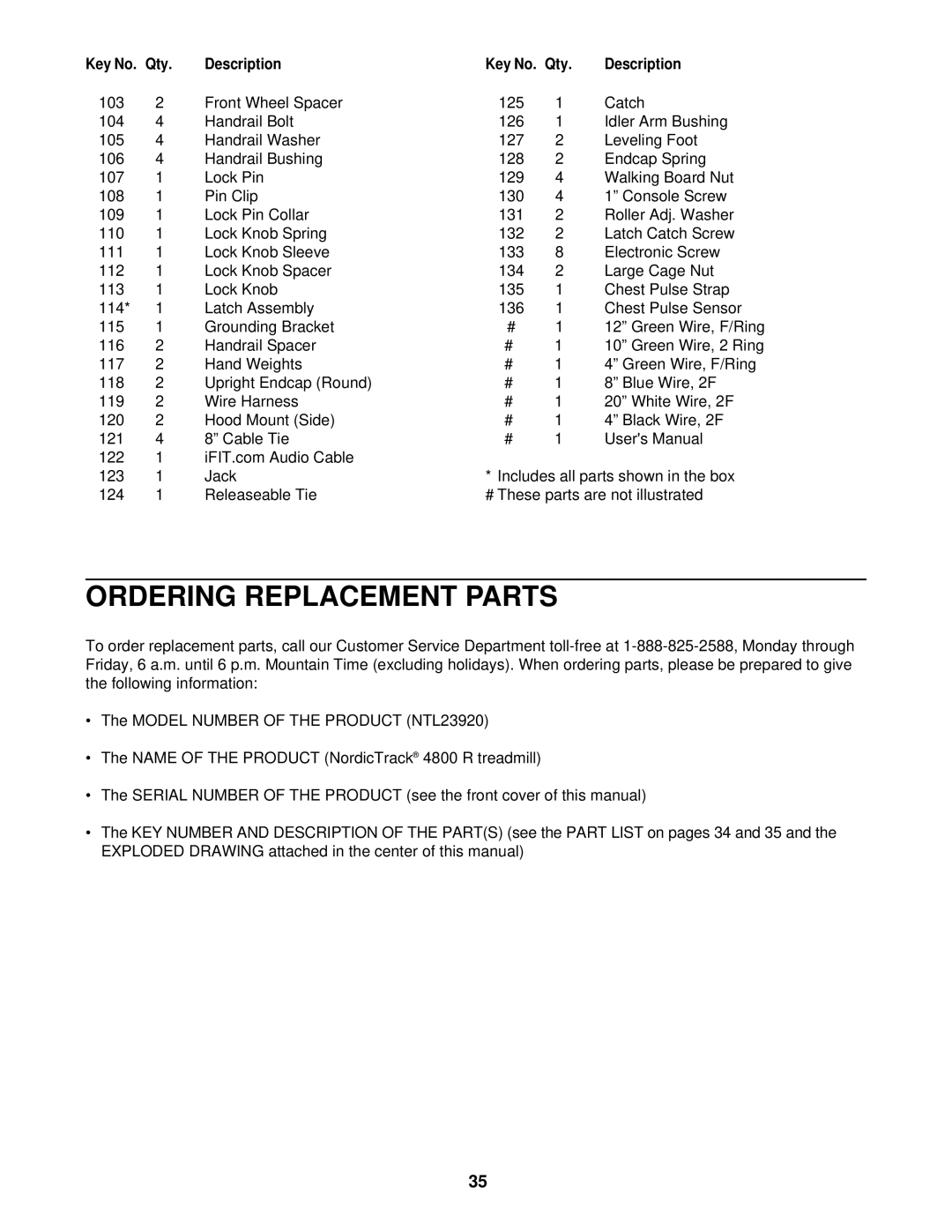 NordicTrack NTL23920 user manual Ordering Replacement Parts, Description 