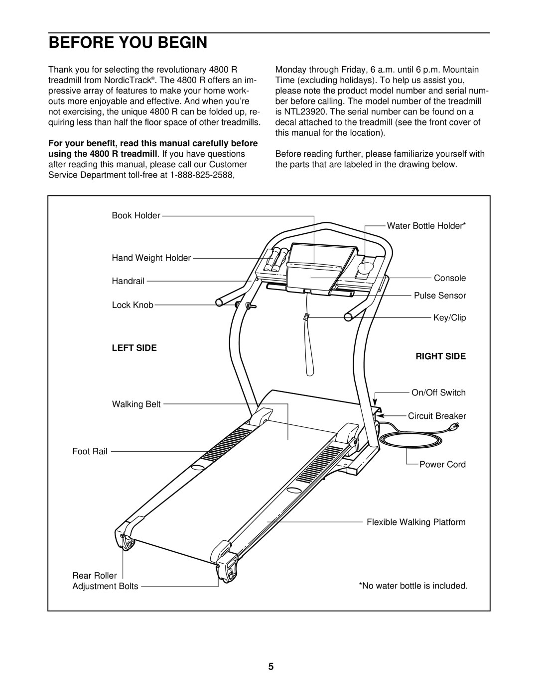 NordicTrack NTL23920 user manual Before YOU Begin, Left Side, Right Side 