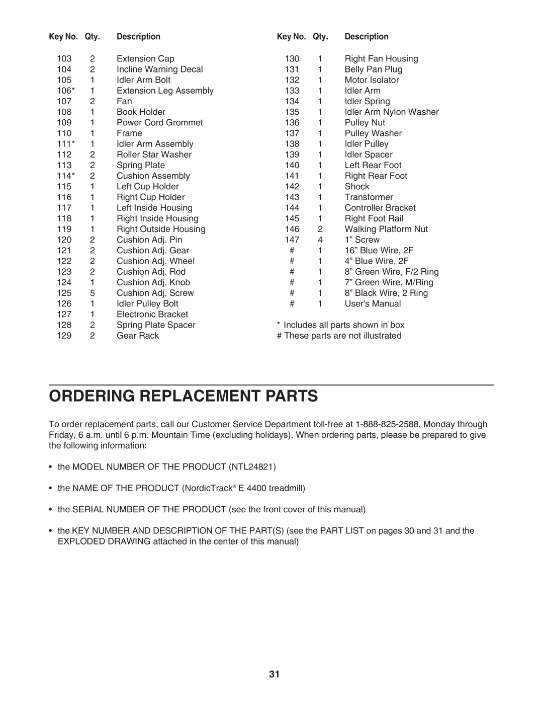 NordicTrack NTL24821 manual Ordering Replacement Parts 